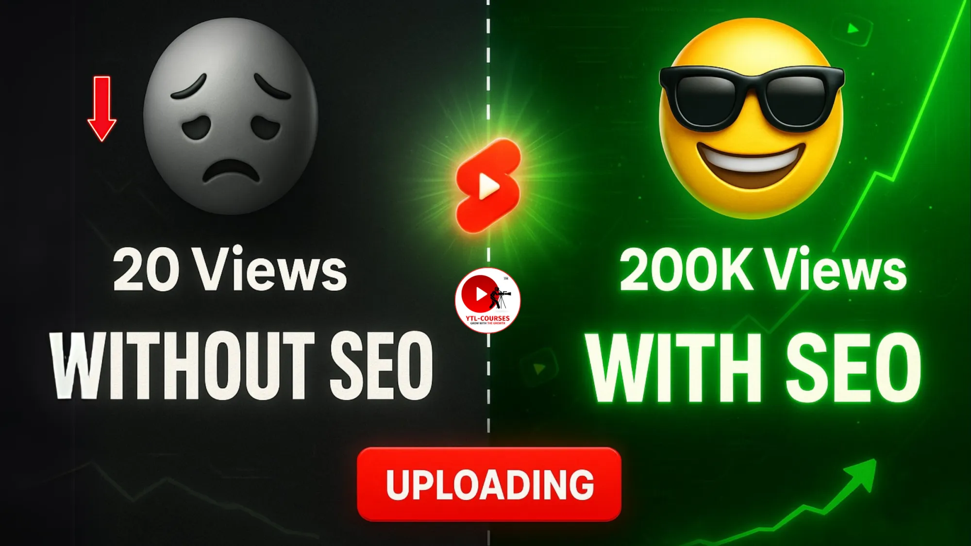 Uploading YouTube Shorts with SEO